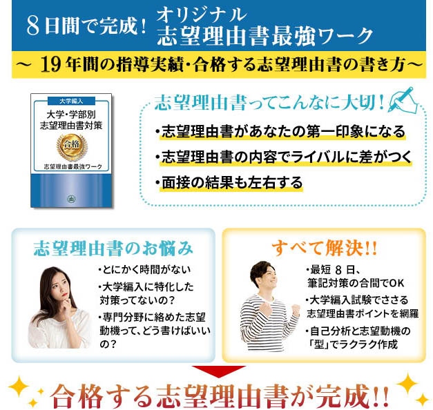 鹿児島国際大学 経済学部 受験合格セット 志望大学別編入合格対策問題集 大学編入試験サクセス